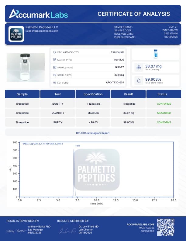 GLP2 15mg/30mg Research Peptide | Dual GLP-1/GIP Agonist | Metabolic Research | COA Verified certificate of analysis - Palmetto Peptides